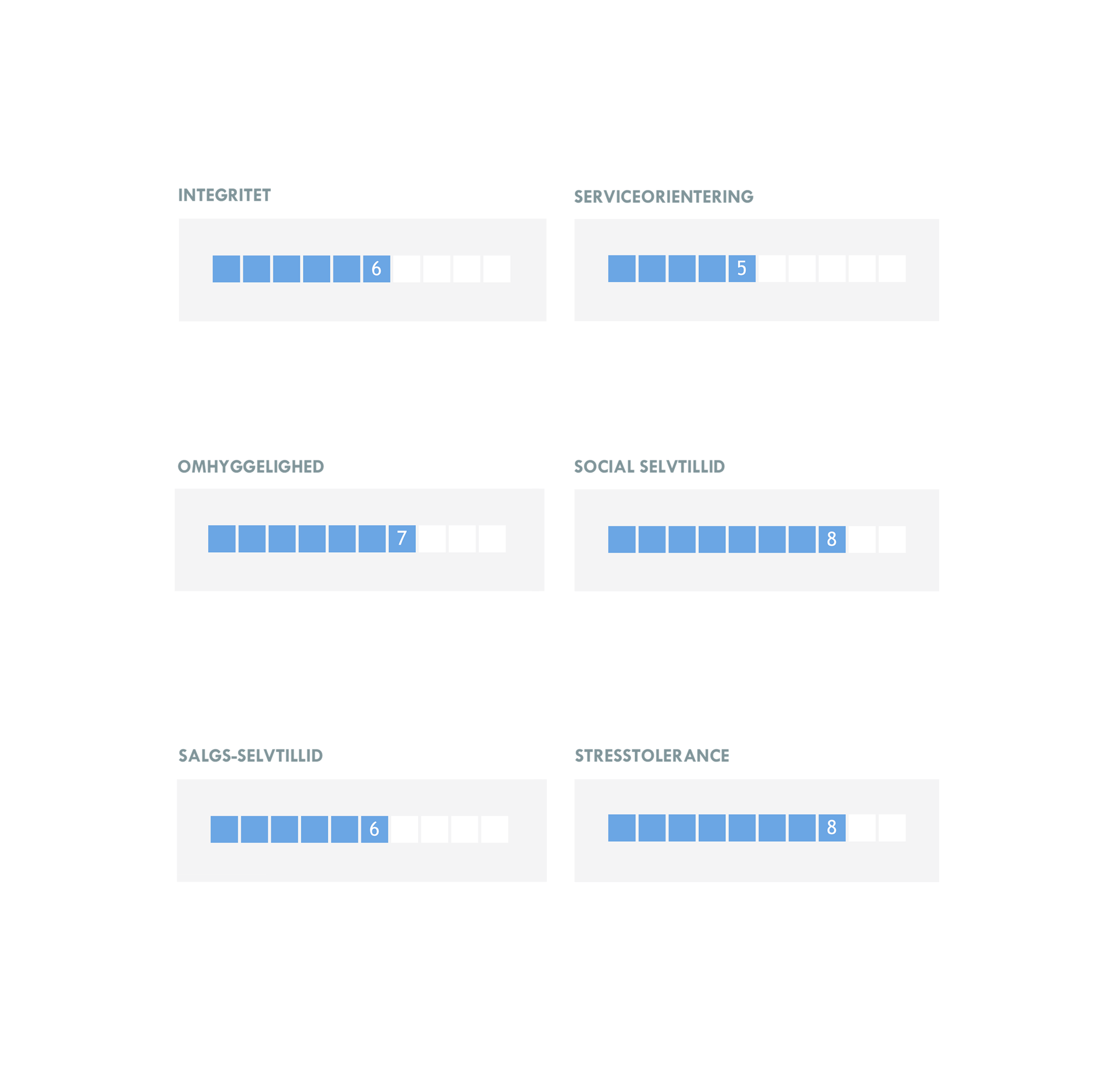 Bright Funktions Billede 1 Small