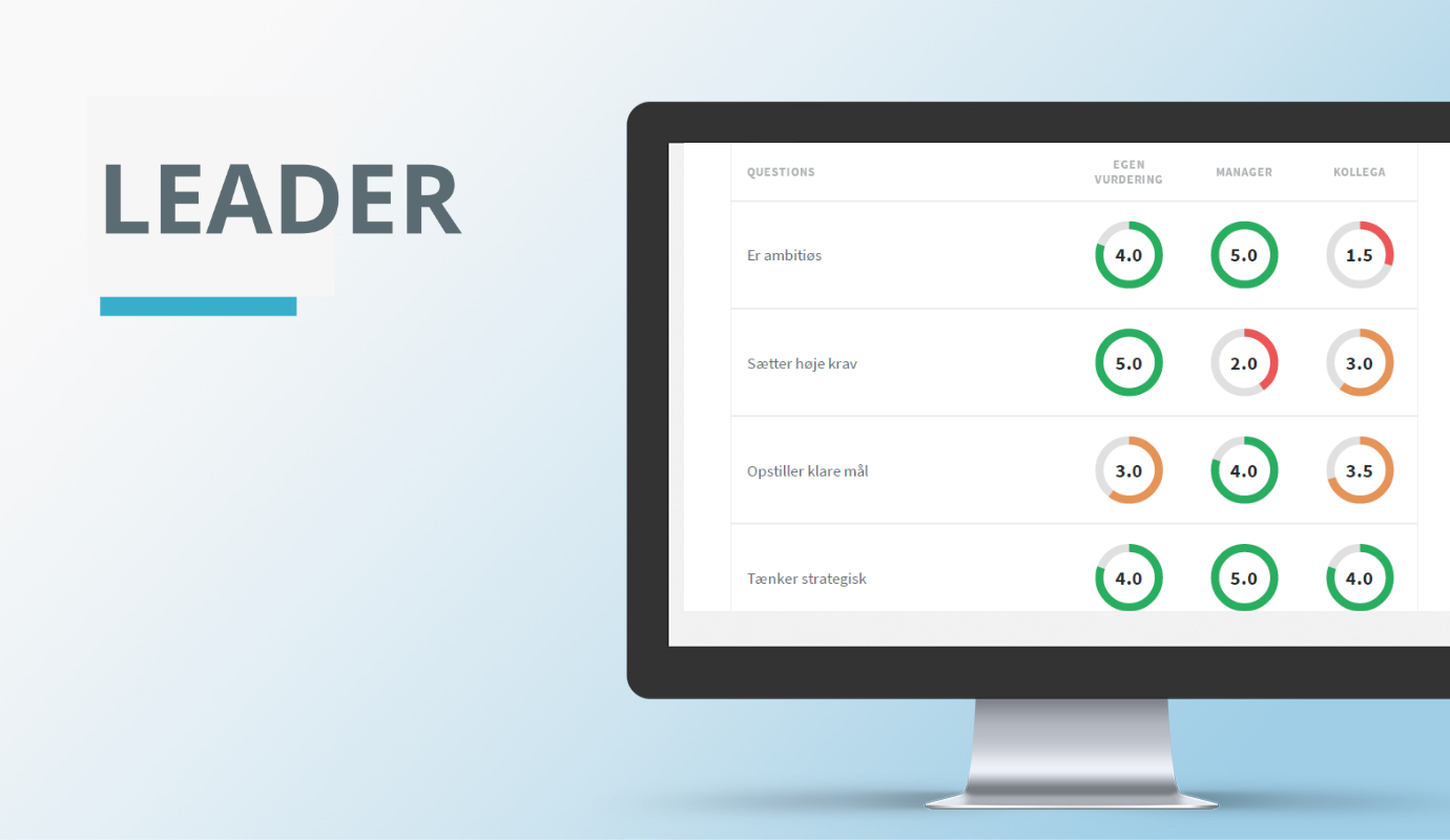 Leadership 360 lederevaluering