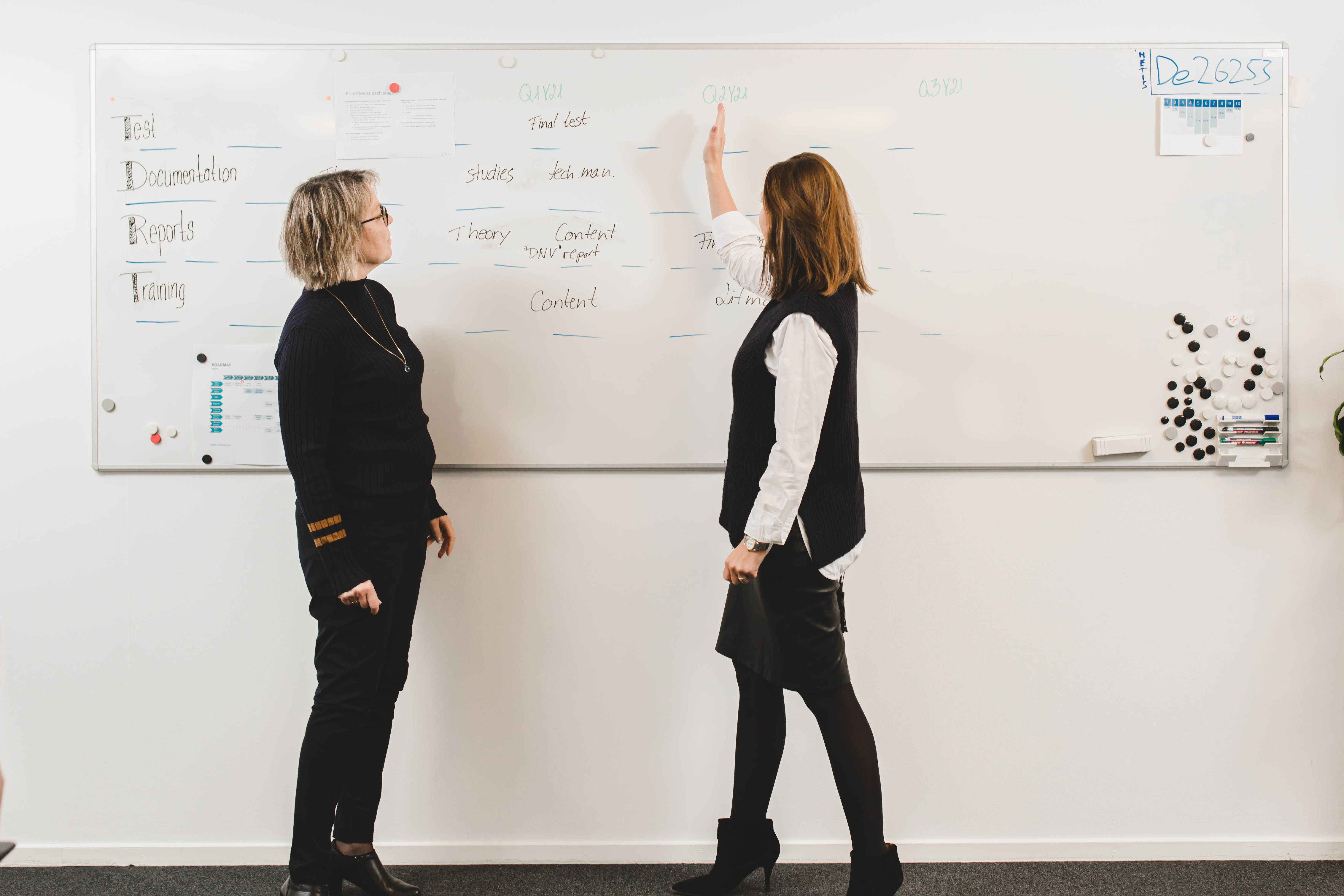 Leadership 360