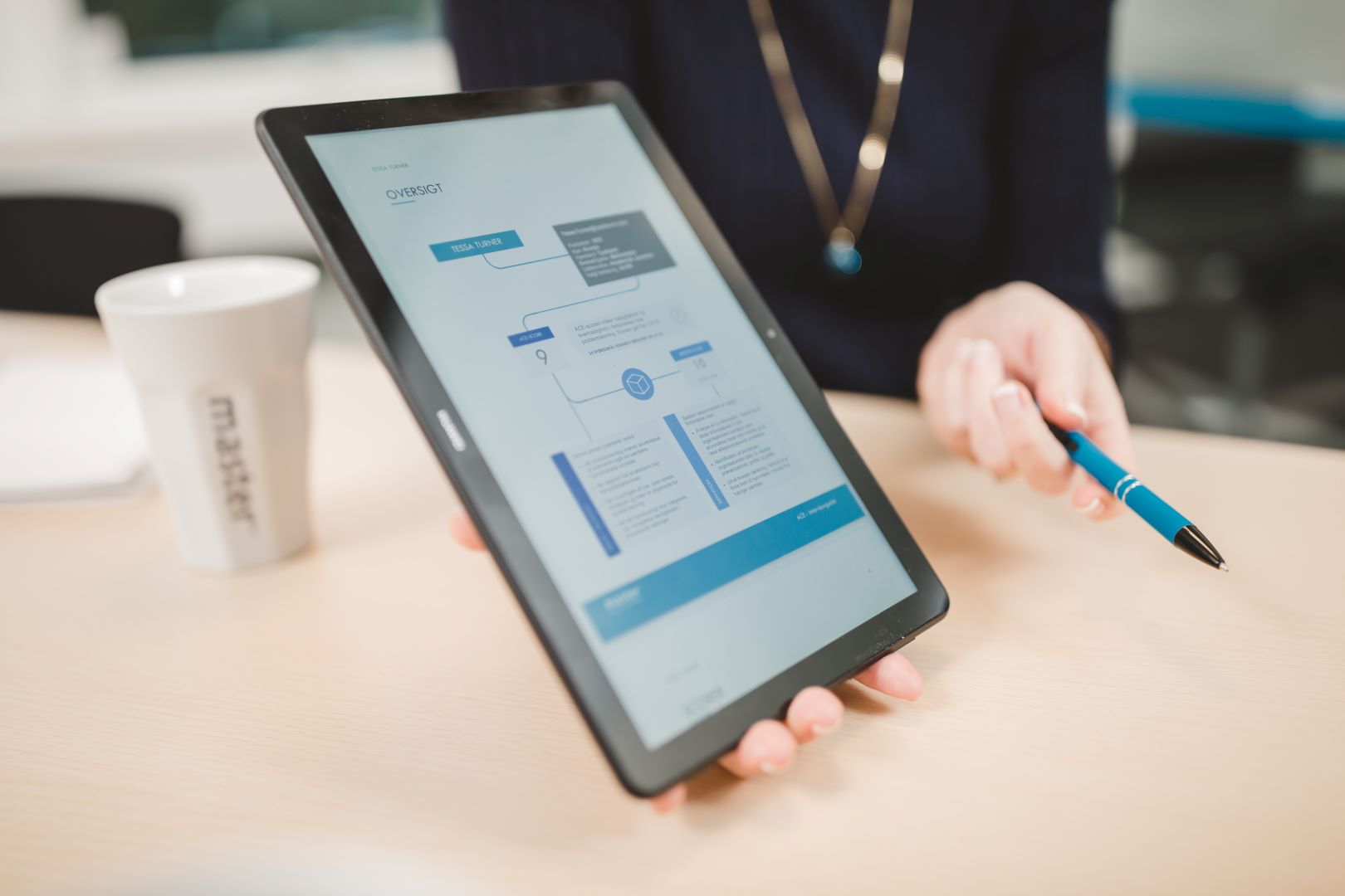 OPTO personlighedstest